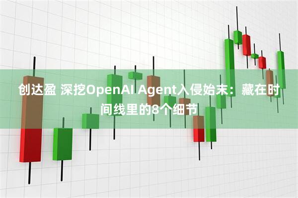 创达盈 深挖OpenAI Agent入侵始末：藏在时间线里的8个细节