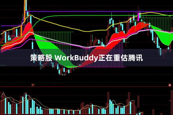 策略股 WorkBuddy正在重估腾讯